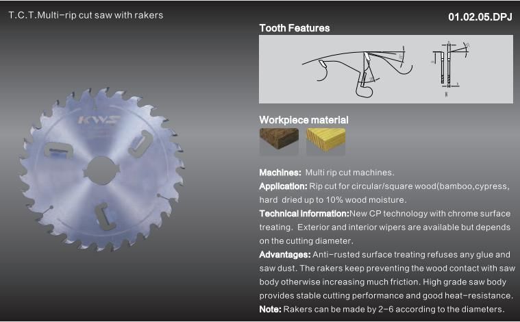 Kws Carbide Tipped Tct Circular Saw Blade for Pallet Log Lumber Ripping and Woodworking Cutting Tool Disc with Raker