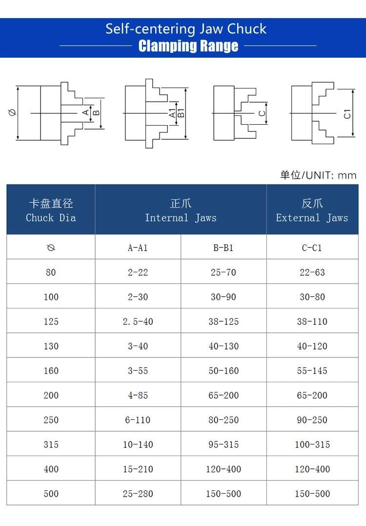 Monthly Deals CNC Lathe Manual Independent Reversible 3 Jaw 4 Jaw Self-Centering Scroll Chuck K11 K12 Jaw Chuck