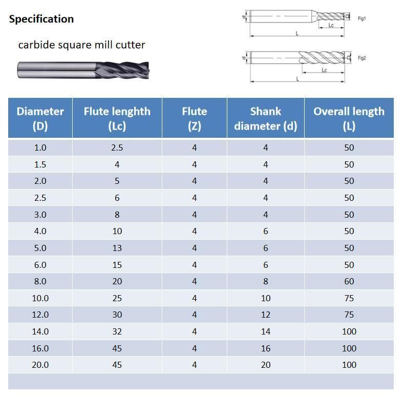 General Type Cutter End Mills Milling Cutter for Stainless Steel