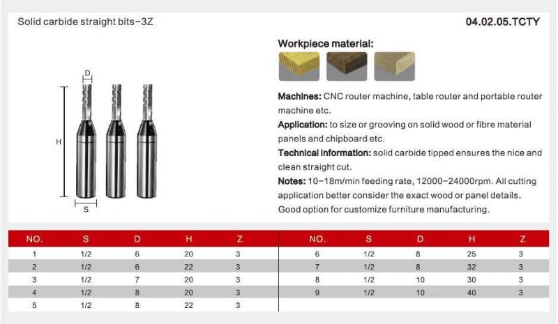 Kws OEM ODM 5.5mm 1/2*5.5*15 2t CNC Router Bits for Wood End Milling