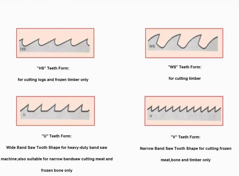 Band Saw blade for Sawmill Cutting for Woodmizer