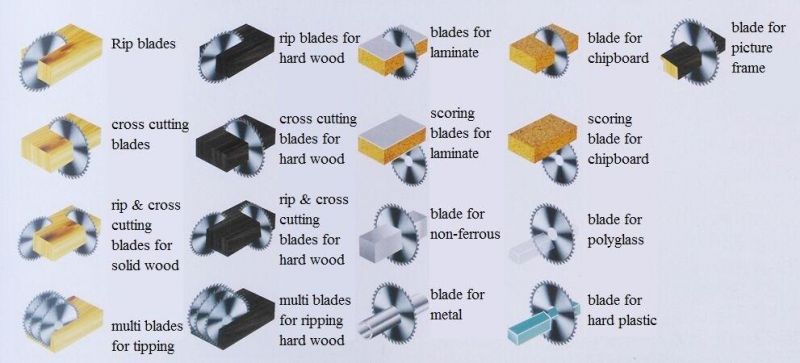 Precision Sliding Table Saw Blade 300mm12 Inch Woodworking Single and Double Scribing Bottom Saw Panel Saw