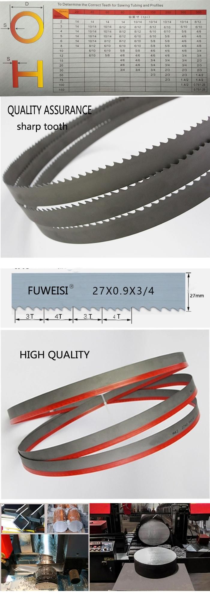 HSS M42 Bi-Metal Band Saw Blade in High Quality