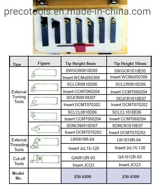 7PCS External or Internal Manual Cutting Lathe Tools for CNC Machine Tools