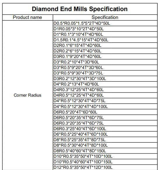 4 Flutes Diamond Corner Radius Endmill Cutter for Graphite