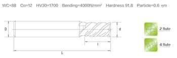 Best Price Good Surface Carbide 4 Flutes Square Cutting Tools