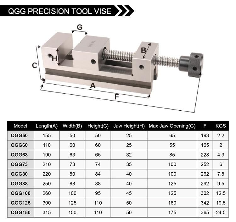 Machine Tools Qgg Precision Bench Vice