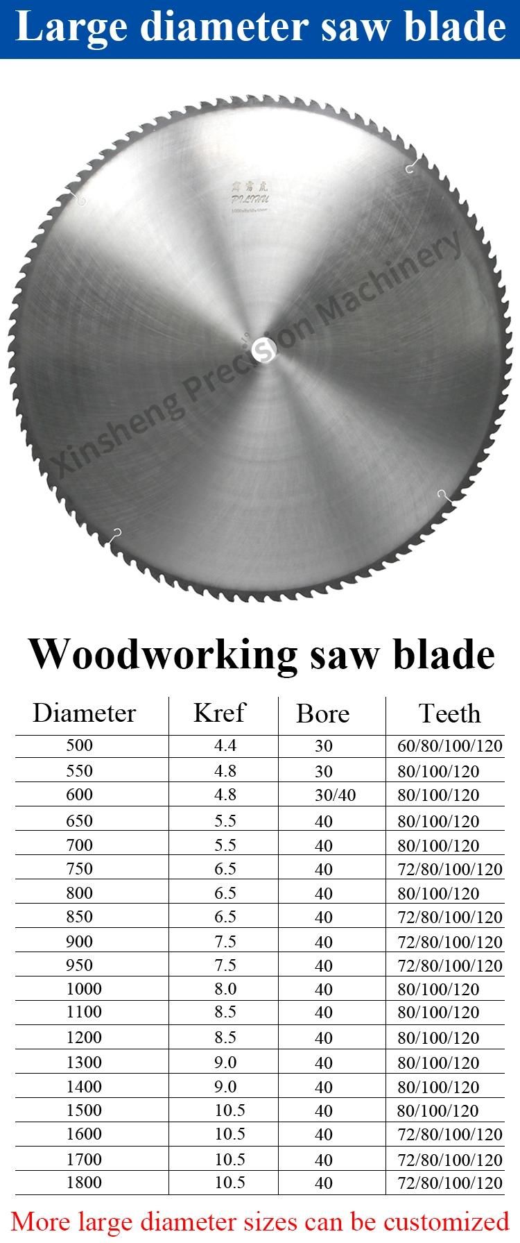 36inch 36" Big Diameter Wood Cutting Carbide Circular Saw Blade for Wood Paper