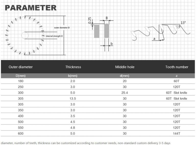 Aluminum Template Special Saw Blade