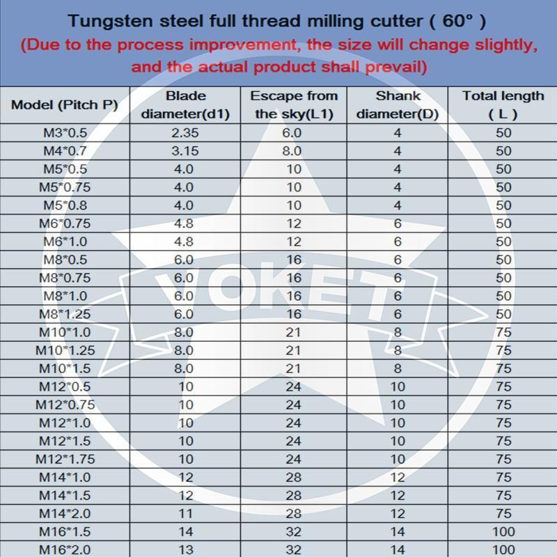 M10*1.5 CNC 60° Tungsten Steel Full Thread Milling Cutter M3 M4 M5 M6 M8 M10 M12 M14 M16 Mill Mills Cutters