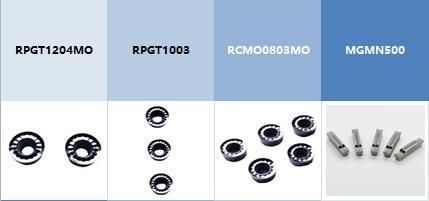 CNC Machine Carbide Inserts for Iron or Steel Processing|Wisdom Mining