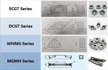 Cemented Carbide Cutting Inserts for Pipes|Wisdom Mining