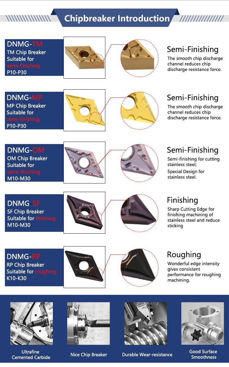 China Products Tungsten Carbide CVD Coated Turning Inserts Dnmg 150608 for Metal Cutting