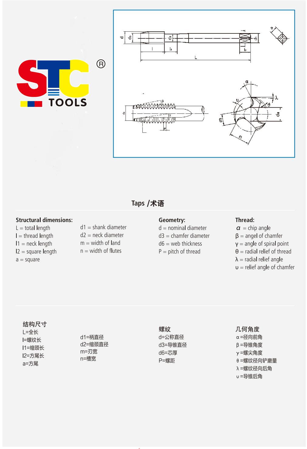 HSS Pm Forming Taps for Motorcycle Spare Parts