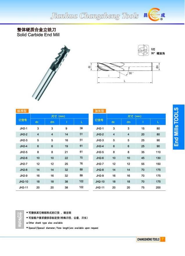 Coated, Uncoated High Precision Standard Solid Carbide End Mill Milling Cutter