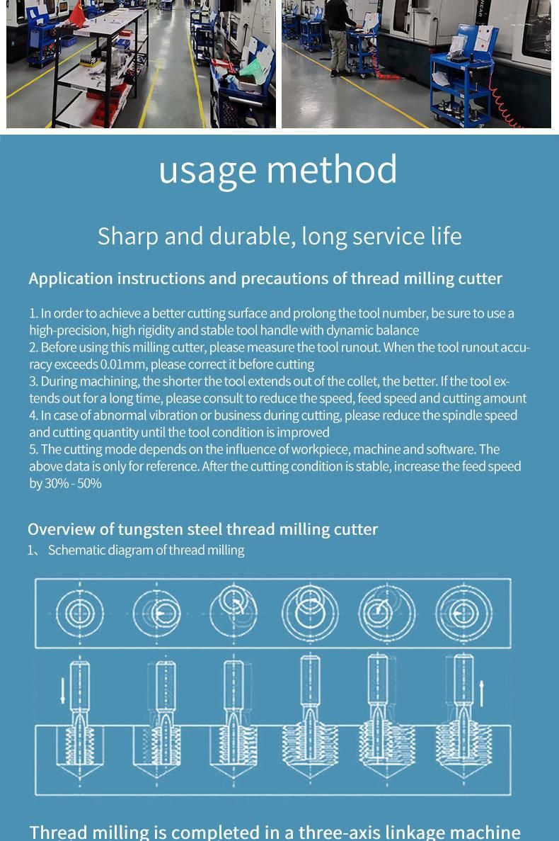 M10*1.5 CNC 60° Tungsten Steel Three Row Thread Milling Cutter M1 M1.2 M1.4 M1.6 M2 M2.5 M3 M4 M5 M6 M8 M10 M12 M14 Mills Mill Cutters