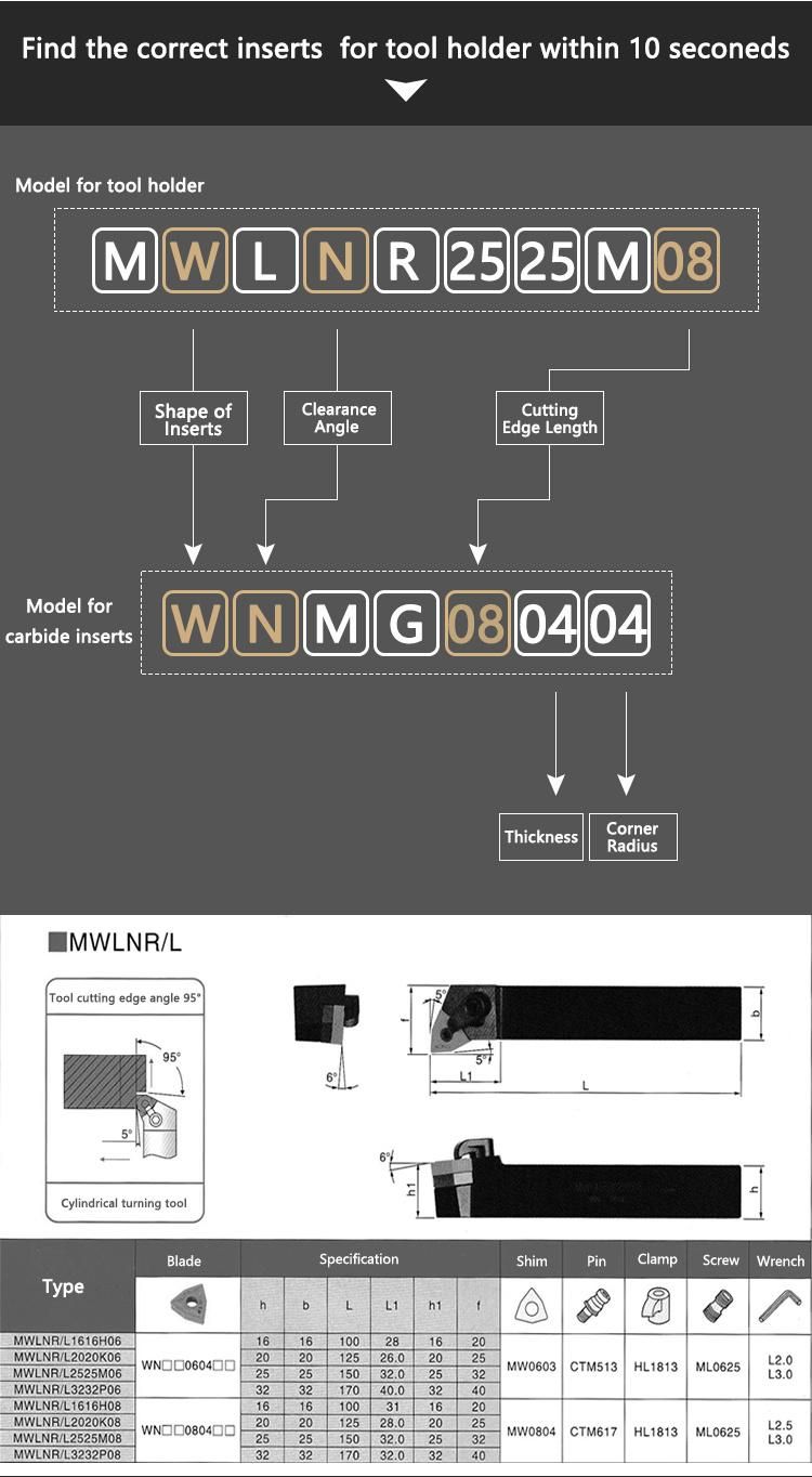 Wtjnr Series External Turning Tool Holder with Tnmg Inserts Wtjnr1616h16
