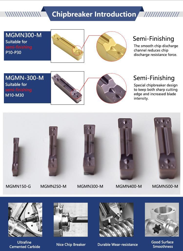 Good Quality China Manufacturer for Grooving Inserts Carbide Inserts Mrmn400-M