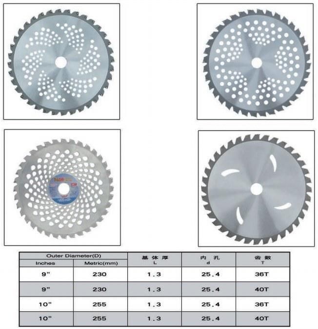 Factory Price 9in Tct Circular Saw Blade for Bush Grass