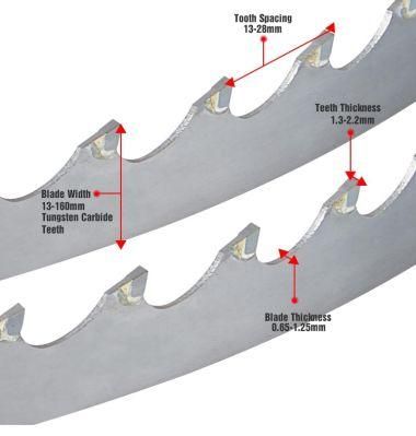 Carbide Tips Tct Hard Wood Cutting Band Saw Blade