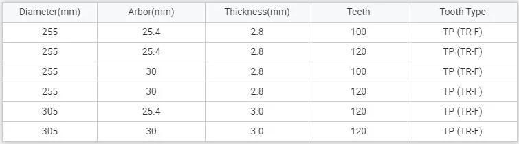 Kws 305mm Tct Circular Saw Blade for Aluminum Profile on Handheld Saw Portable Saw