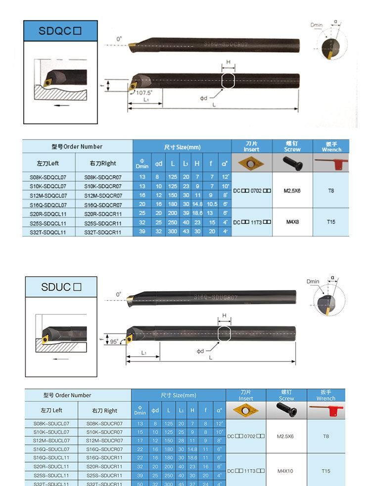 Milling Cutter Internal Turning Tools Used Sclcr Type D Inserts