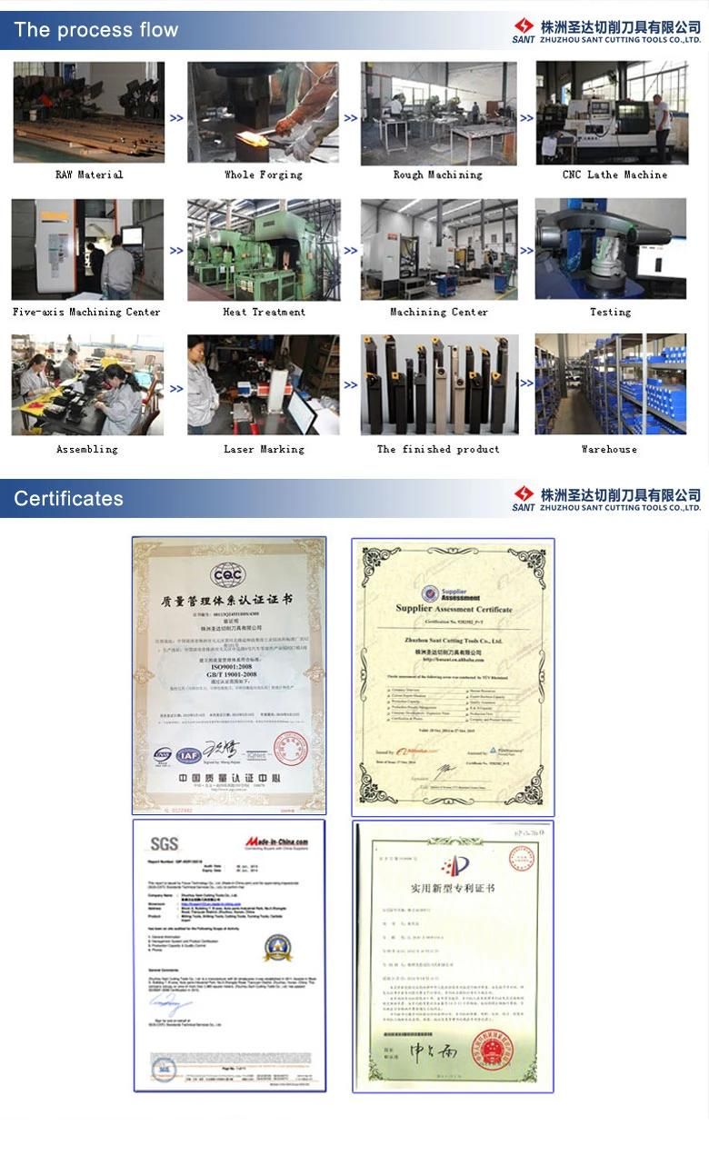 CNC Metal Cutting Square-Should Milling Cutter