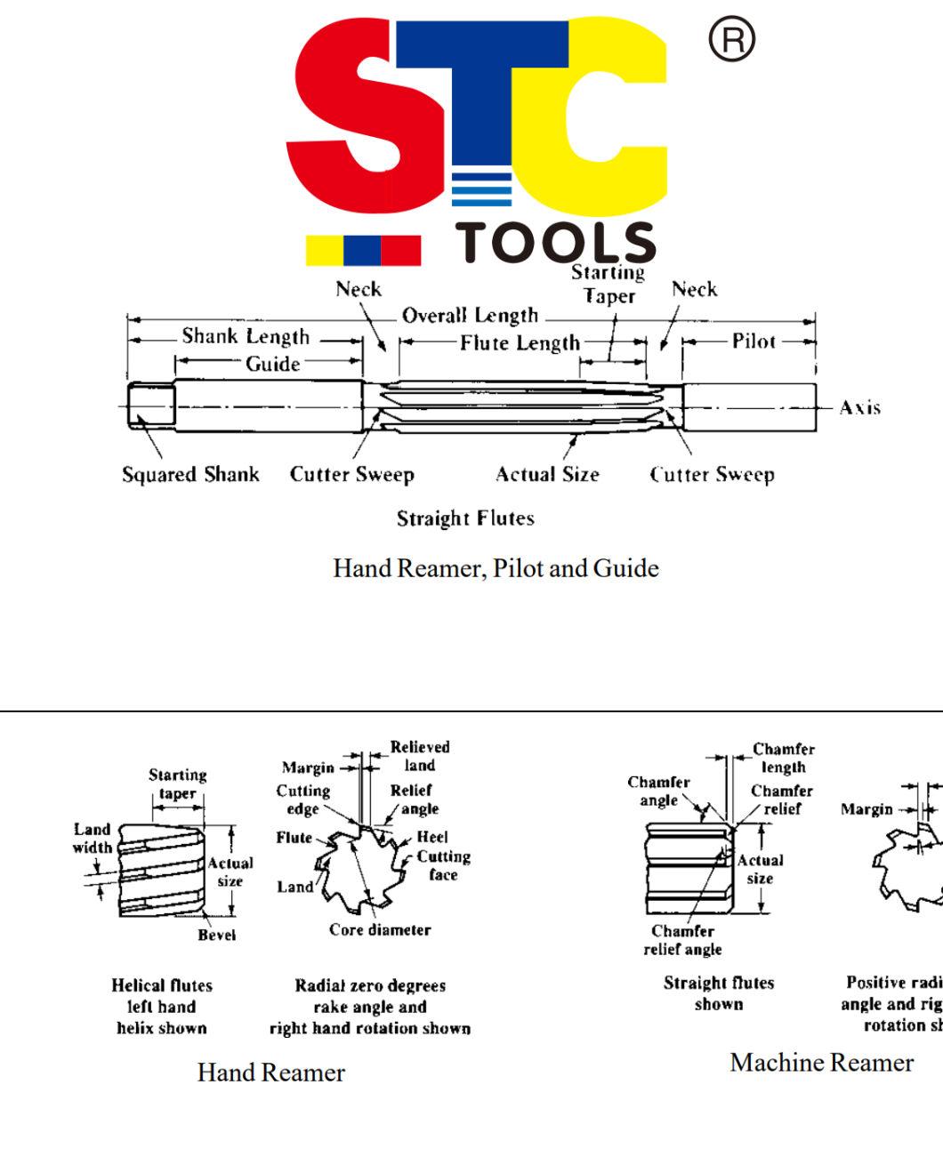 HSS Machine Reamer