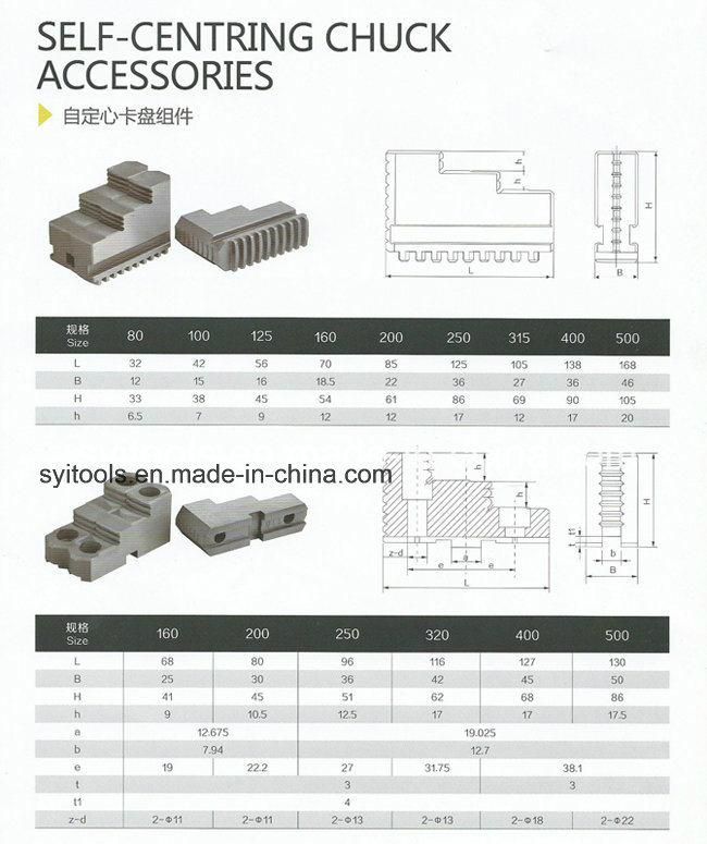 Metric 3 Chuck Jaws (3PCS PER SET)