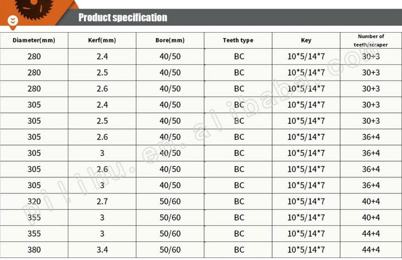 14inch Alloy Saw Blade Carbide Disc for Cutting Wood