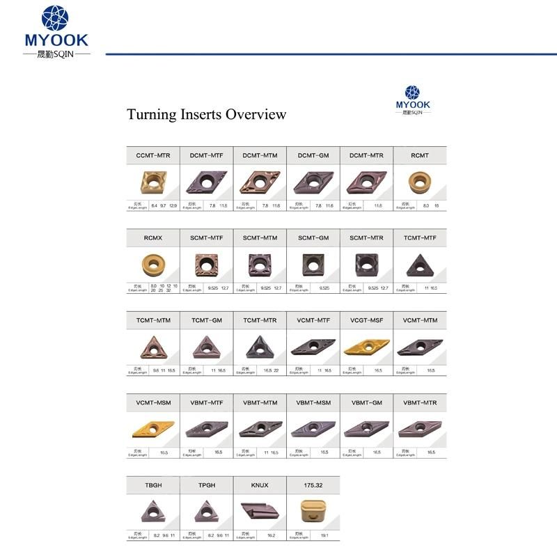 Ceramic Turning Blades Cutting Insert Wnma