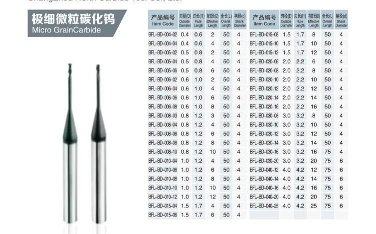 Bfl Long Neck Short Flute Flat Milling Cutter Carbide End Mill