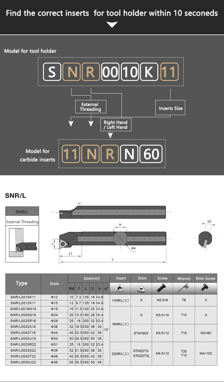 China Products Seno CNC Lathe Tools Internal Thread Holder Snr0016m16