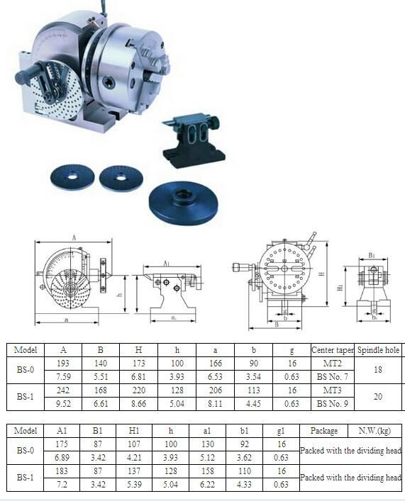 Semi Universal Dividing Head with Chuck