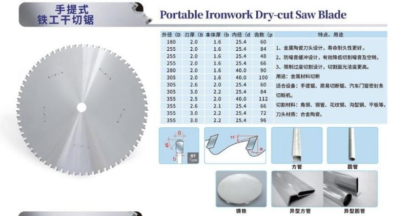 Portable Ironwork Dry-Cut Saw Blade