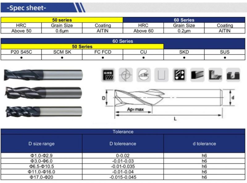 Fresas Metal Duro 4 Flutes Roughing End Mills