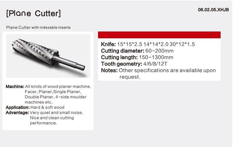 Kws Helical Cutter with Replaceable Carbide Inserts