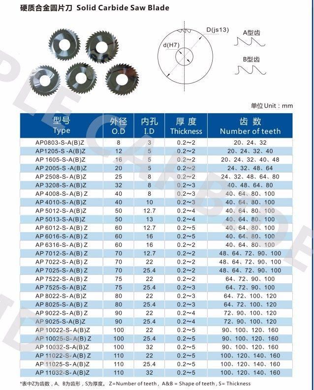 Various Sizes Tungsten Carbide Circular Disc Saw Blade