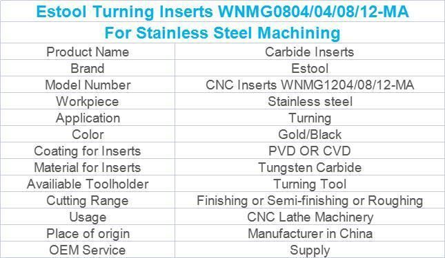 Tungsten Carbide Inserts Turning Inserts on CNC Lathes Cutting Tools Wnmg080404-Ma