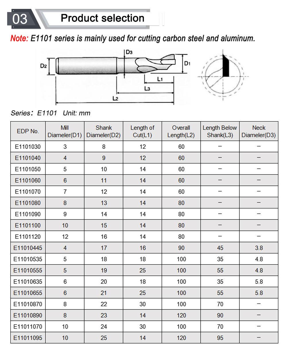 Vikda HSS Co Single Flute Profile Milling Cutter End Mill for Aluminum Alloy Cutting Tool