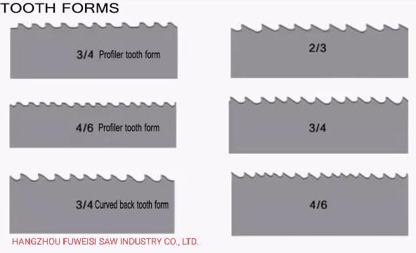 Excellent Quality M42 M51 Carbide Bi-metal Bandsaw Blade For Metal & Wood From Factory.