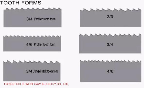 Excellent Quality M42 M51 Carbide Bi-metal Bandsaw Blade For Metal & Wood From Factory.