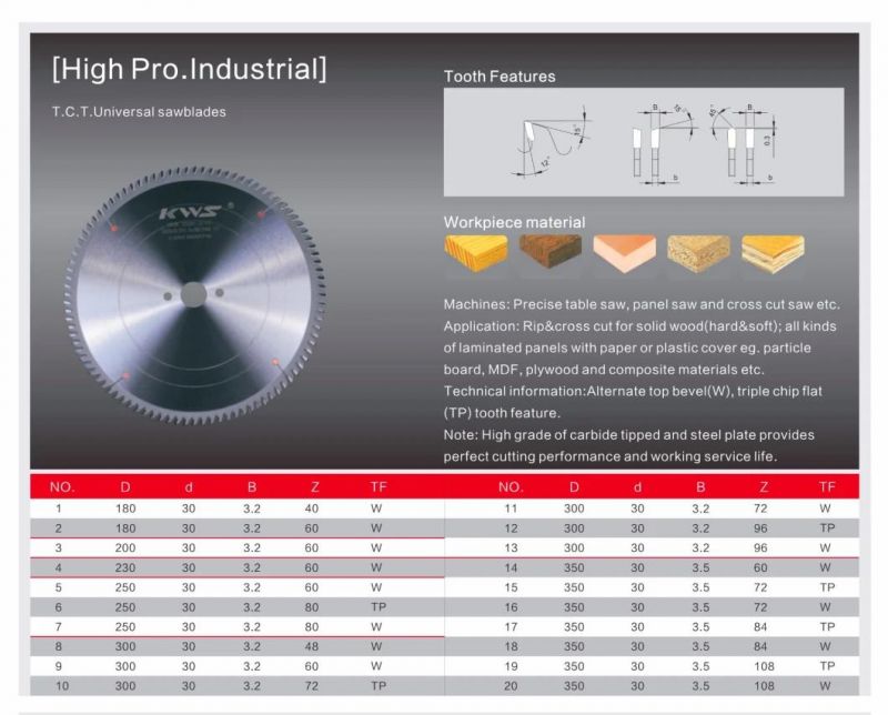 Kws Tct Carbide Circular Saw Blade for Laminuated Board, MDF, Plywood Board, and solid Wood Cutting