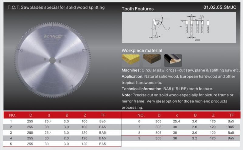 Kws Manufacturer 305mm Solid Wood Splitting Tct Woodworking Circular Saw Blade