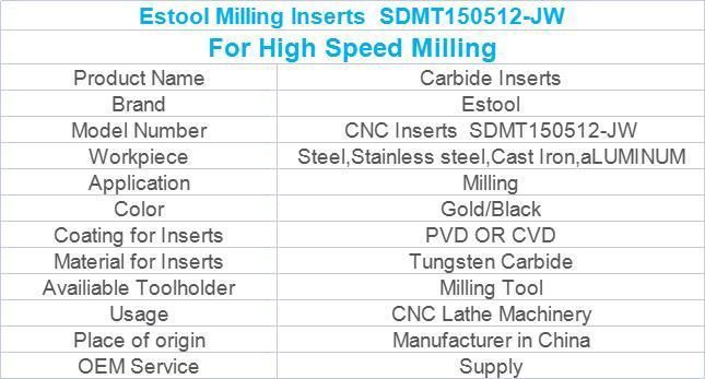 High Hardness Sdmt150512-Jw Indexable Milling Inserts for High Feed Milling Lathe Cutting Tools