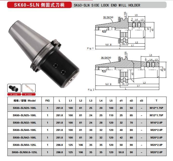 Sk-Sln Side Lock End Mill Holder