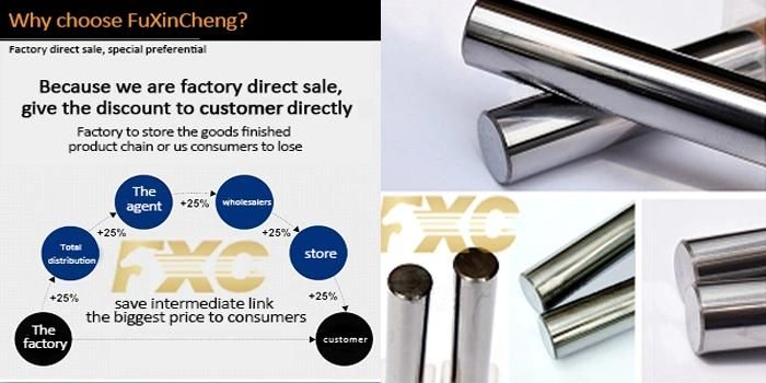 Hot Sale 2 Flute HRC55 Tungsten Carbide Ball Nose End Mill for Steel