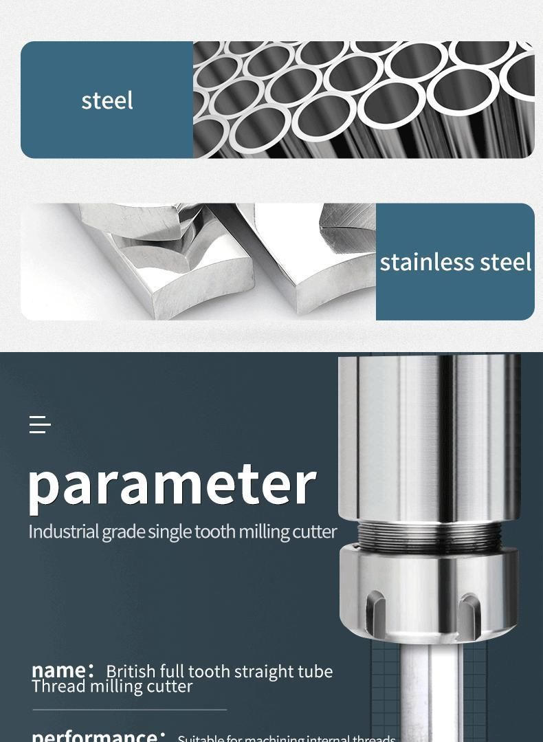 Bsp (G) 1/8-28 CNC 60 Degree Tungsten Steel Full Fine Thread Milling Cutter Unf 1/4-28 5/16-24 7/16-20 9/16-18 Mill Mills Cutters