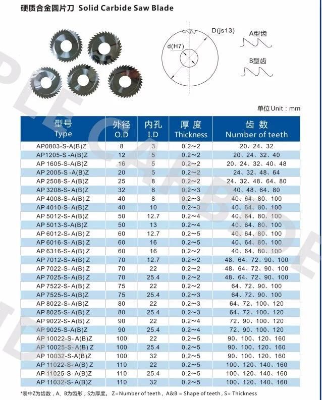 manufactory price of redia arm tungsten carbide saw blade