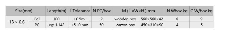 13mm*0.6mm Band Saw Blade Cut Wood or Metal